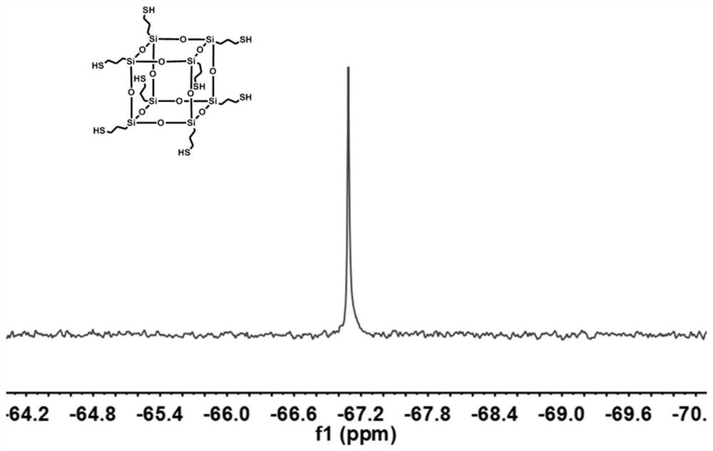 A kind of hybrid polymer electrolyte, its preparation method and application