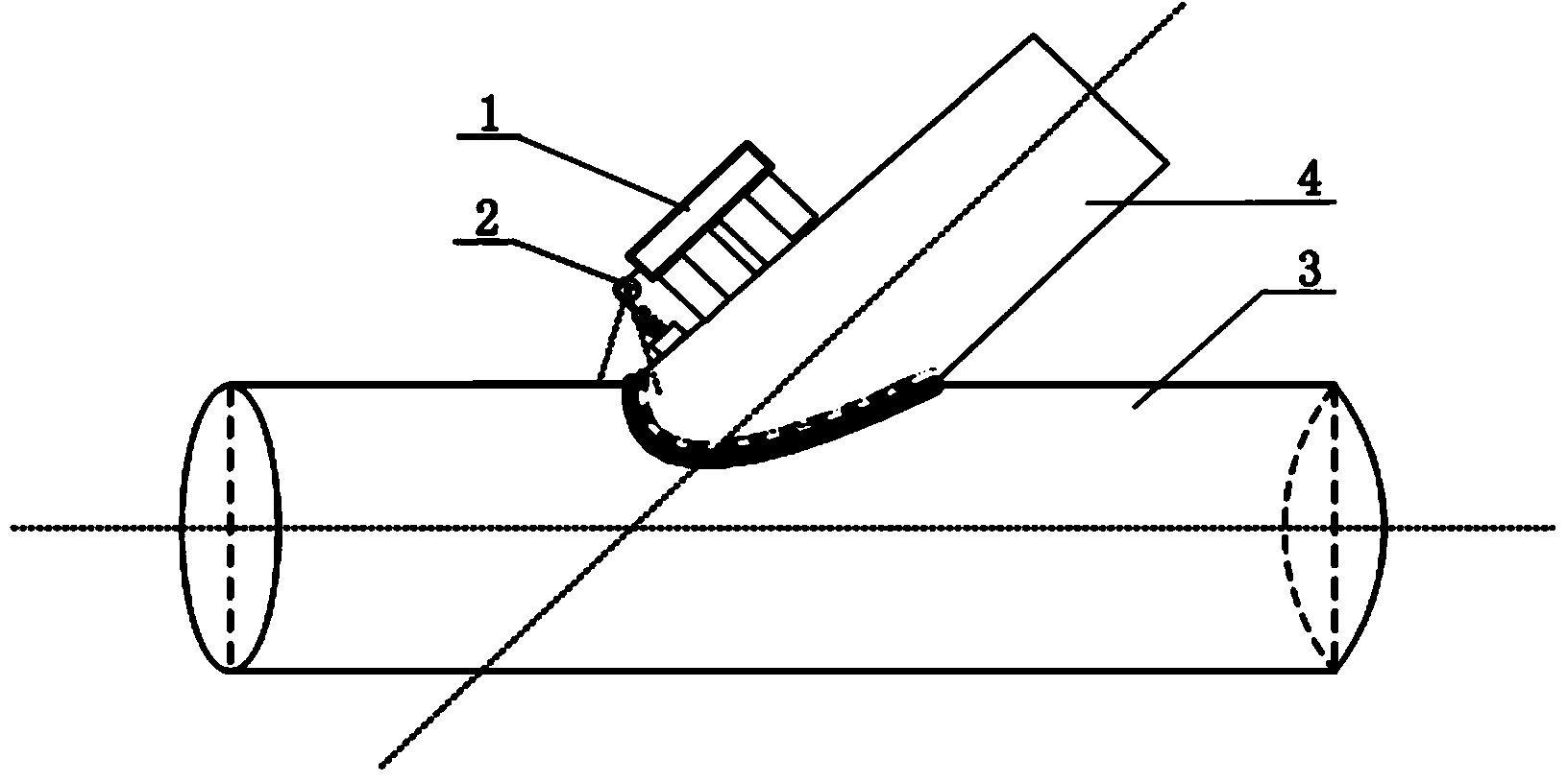 Method and device for determining intersecting line scanning central angle for pipe welding