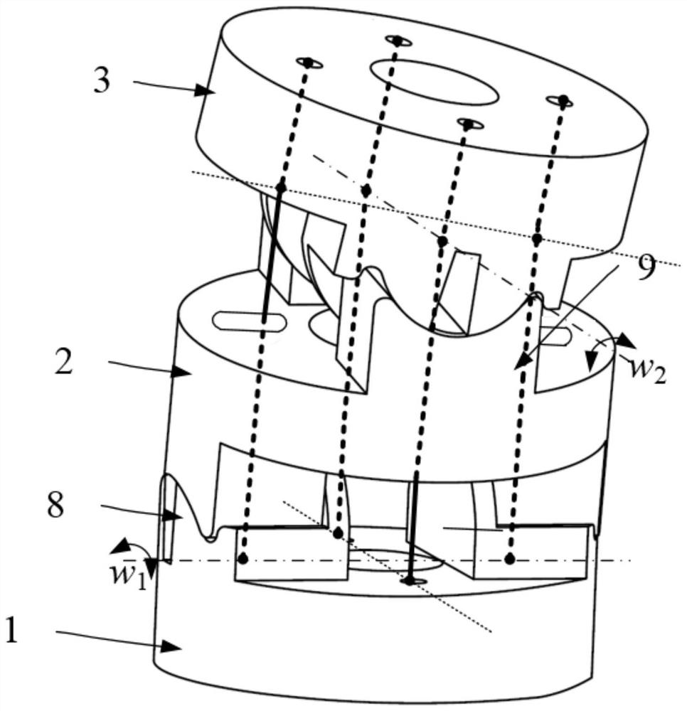 A wire-actuated joint that enables decoupling of bending motion