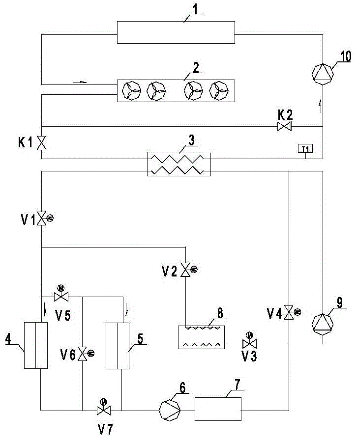 An external cooling system with cold storage for DC converter valve and its operation method