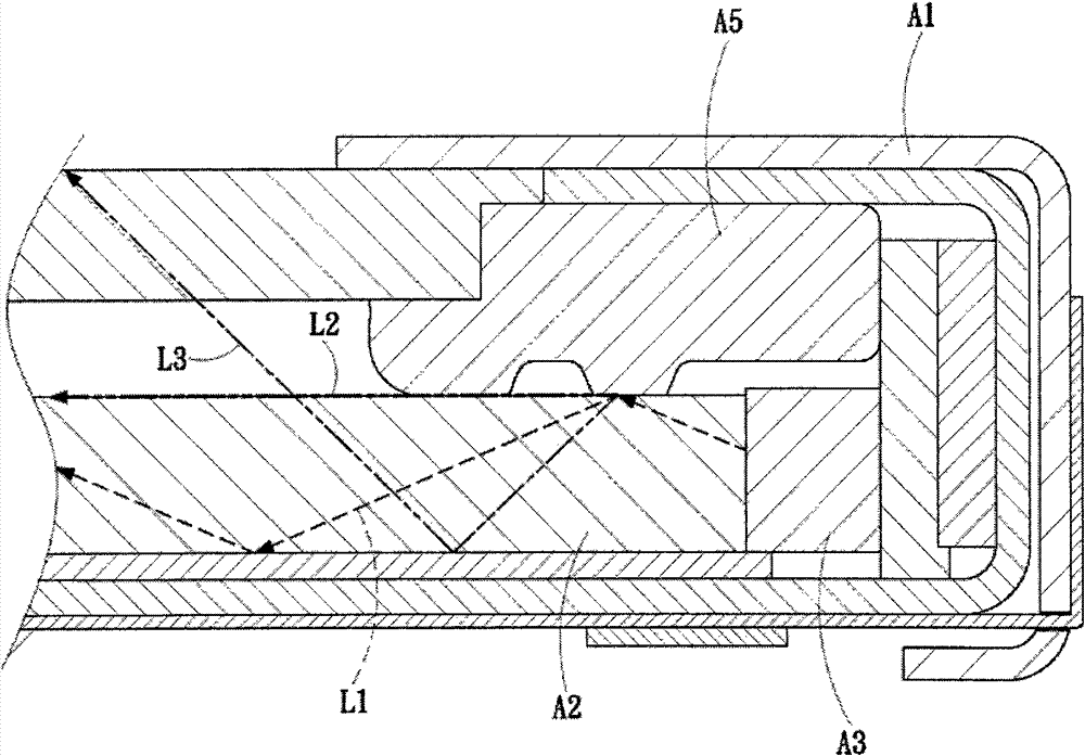 Backlight module and flat panel display