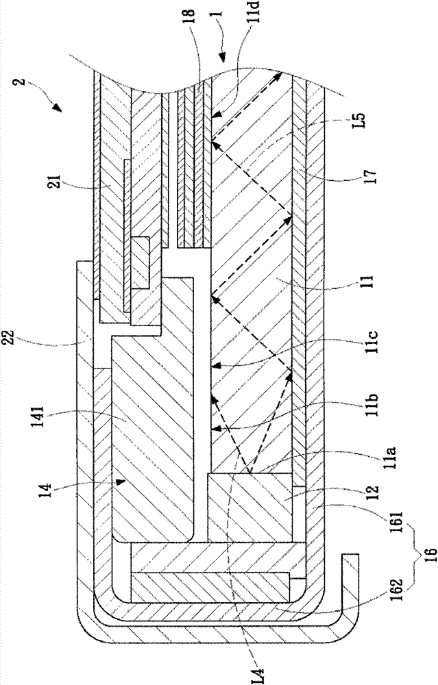 Backlight module and flat panel display