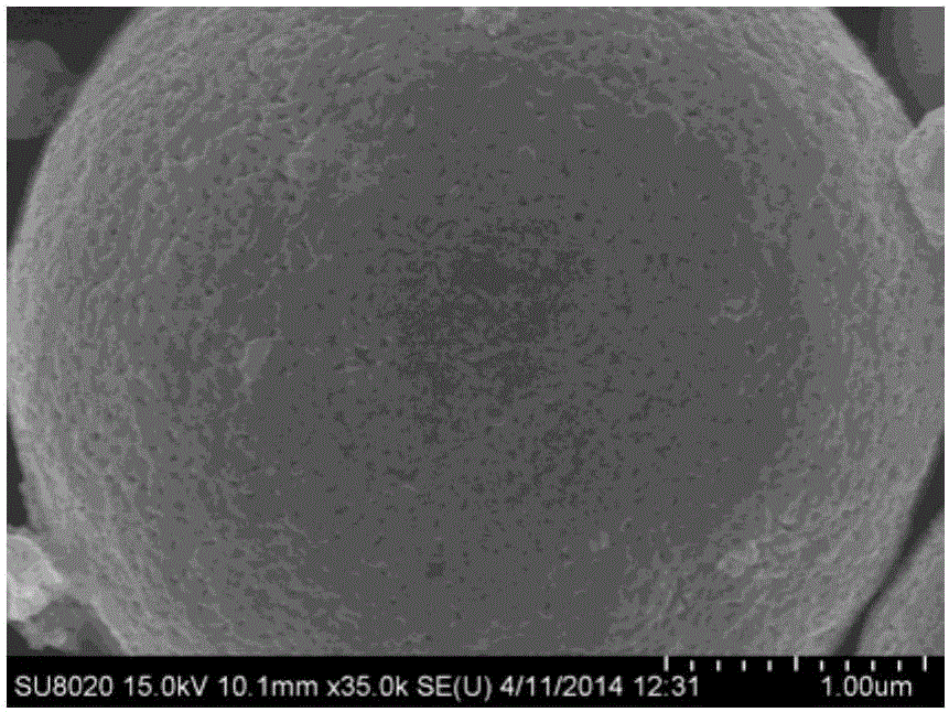 A kind of porous spherical rhenium-tungsten alloy powder and its preparation method