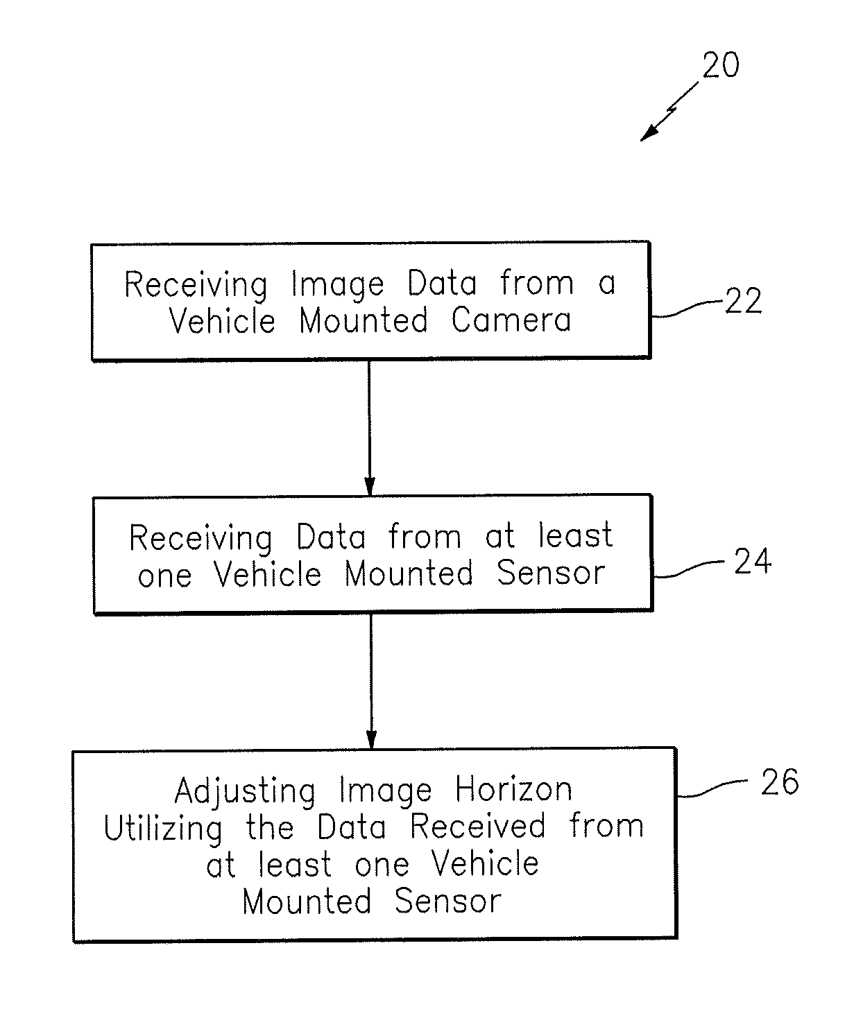 System and method for adjusting an image for a vehicle mounted camera