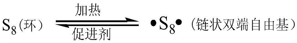 Sulfur-containing antibacterial fiber material and preparation method thereof