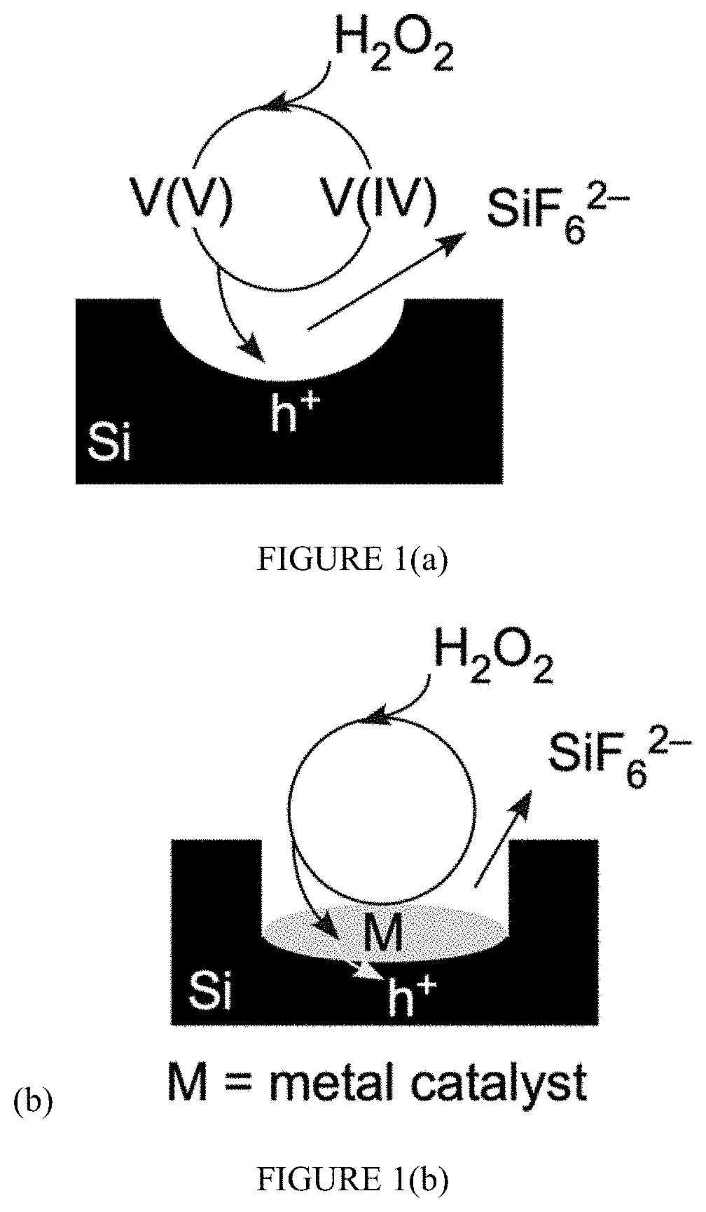 Injection metal assisted catalytic etching