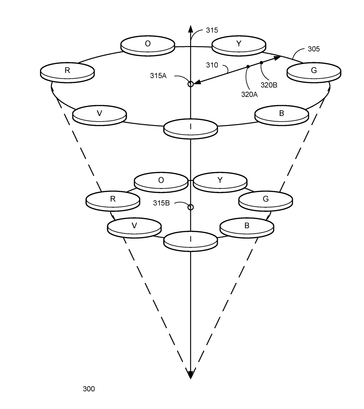 3D Color Mapping and Tuning in an Image Processing Pipeline