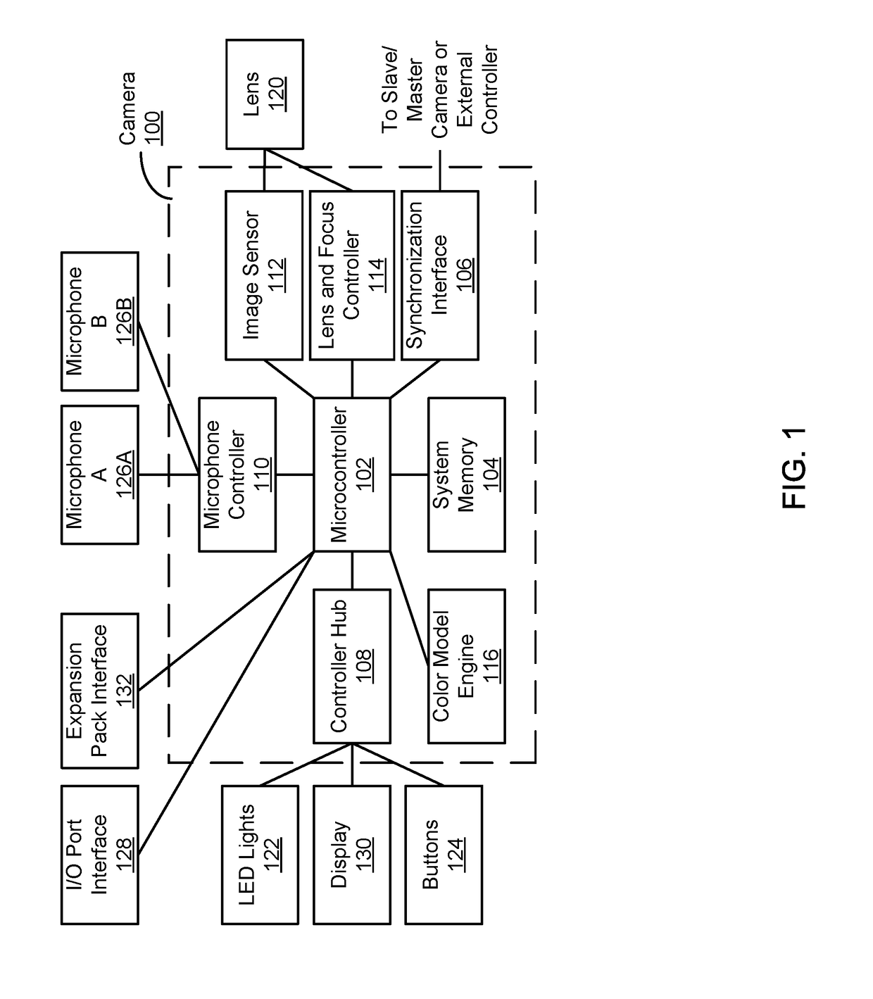 3D Color Mapping and Tuning in an Image Processing Pipeline