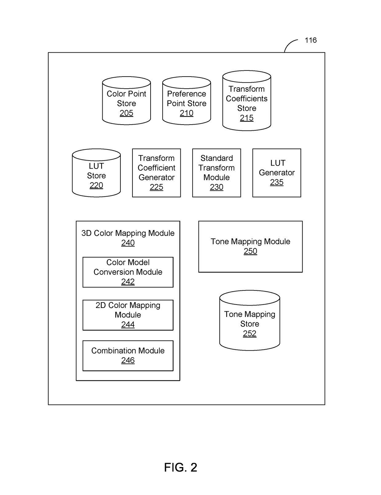 3D Color Mapping and Tuning in an Image Processing Pipeline