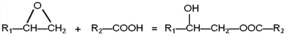 Modified carbon black particle, color paste, composition, color film substrate and preparation methods thereof, as well as liquid crystal display panel and TFT-LCD display device