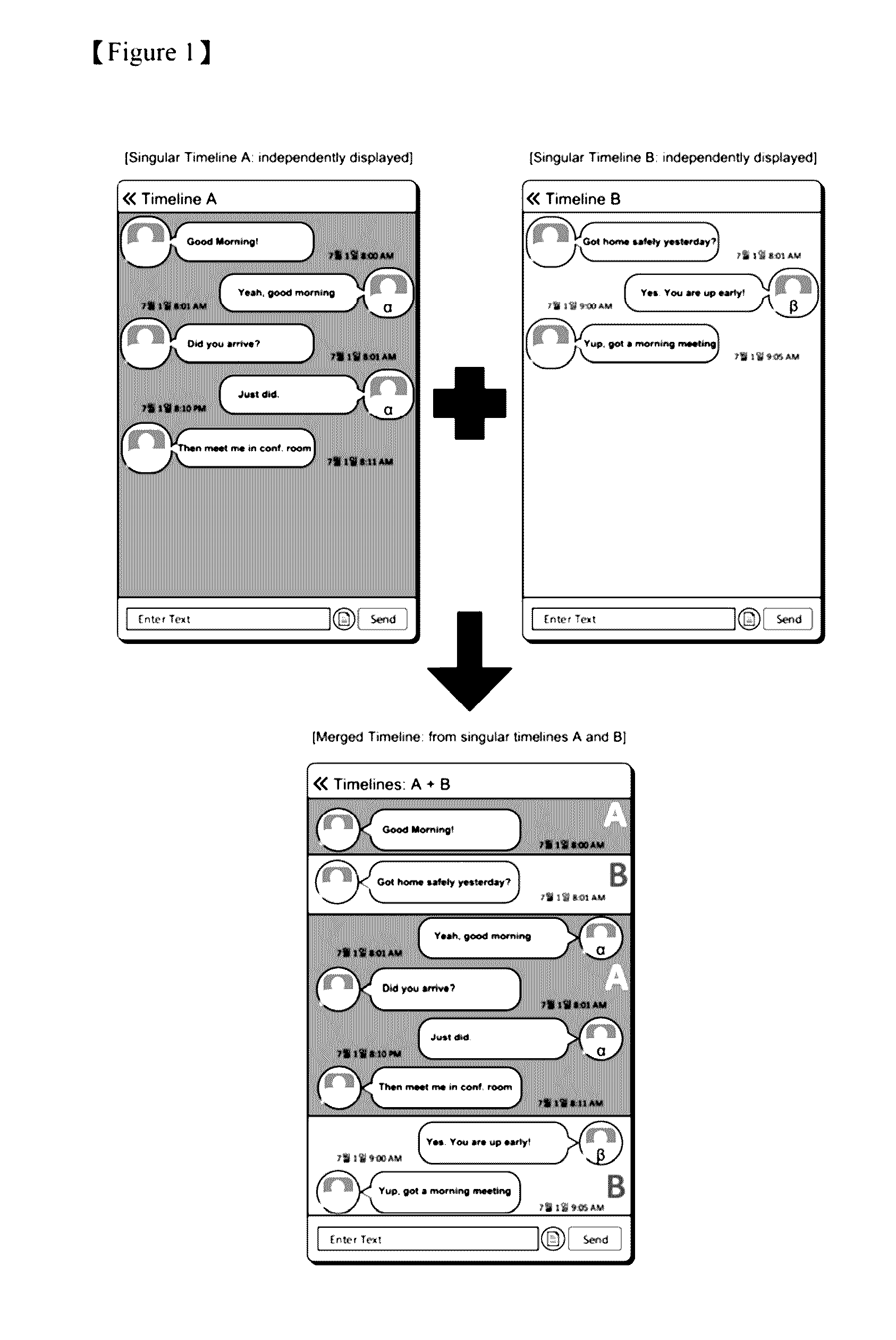 User interface for merger and display of multiple content timelines and method therefor