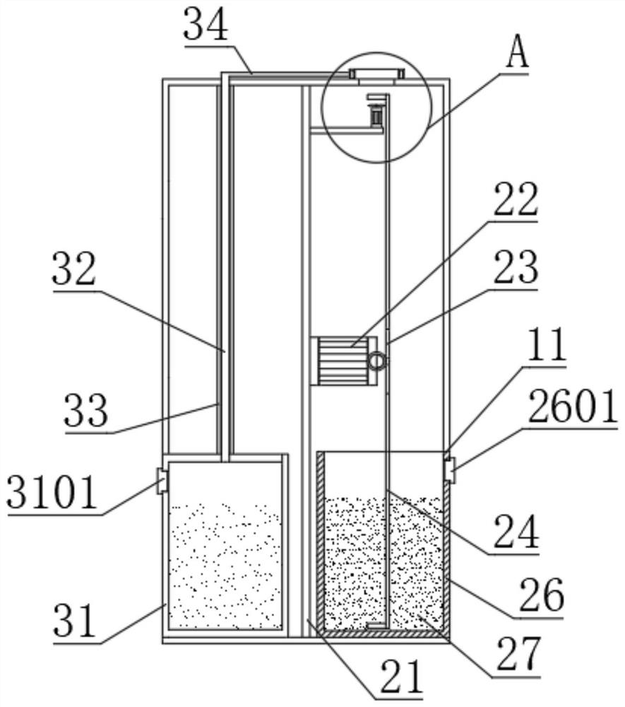 Chemical raw material production workshop peculiar smell molecule treatment device and treatment method thereof