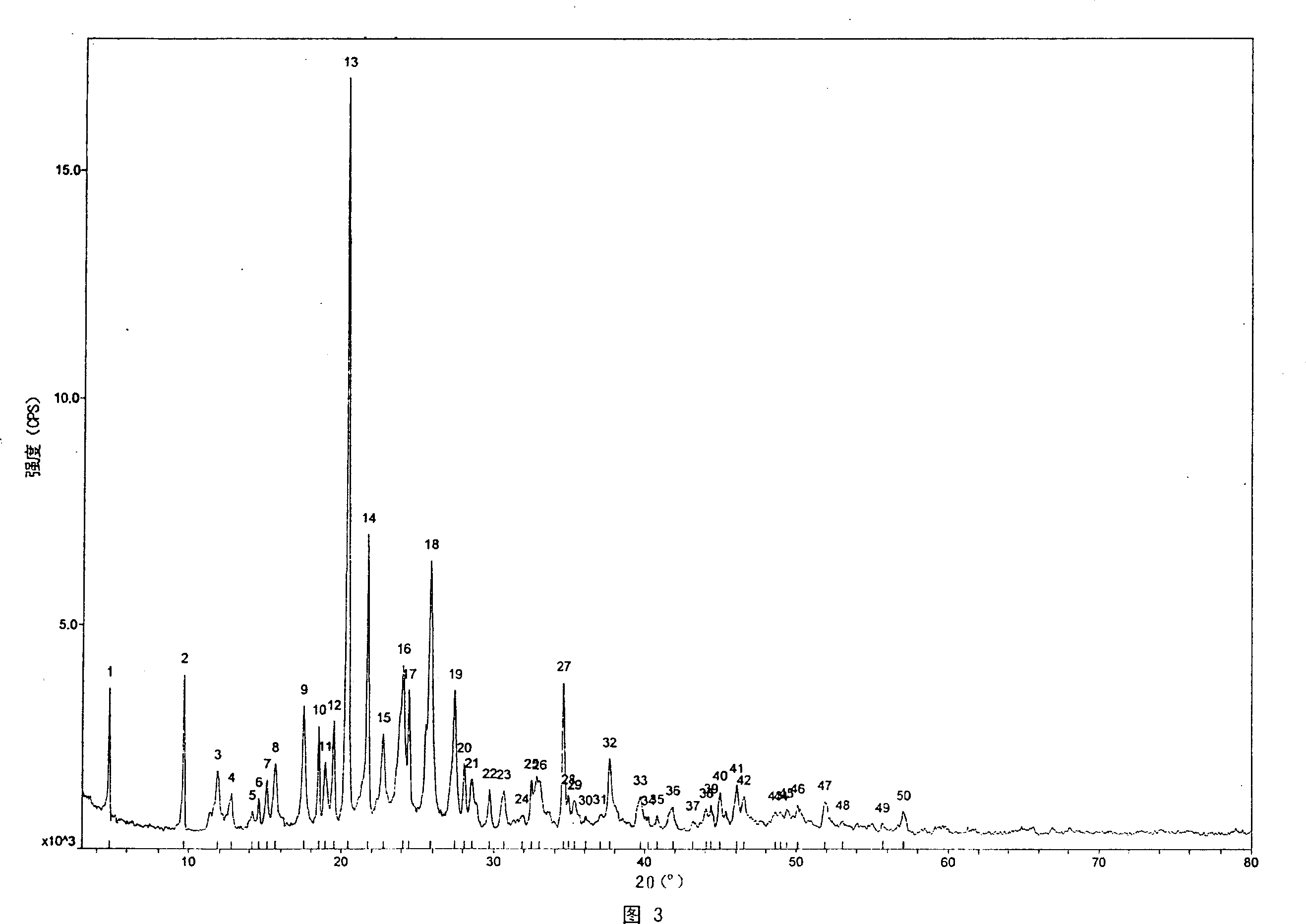 Glucose phosphonic amide crystals and preparation process and use thereof