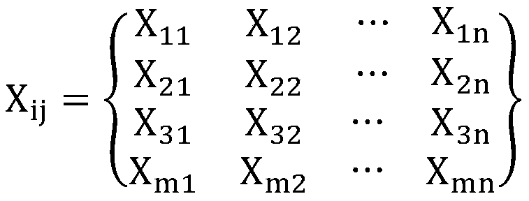 A Method of Lightning Protection Measures Selection for Transmission Lines Based on Gray Relational Analysis