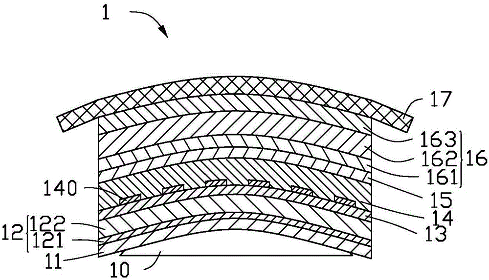 Wearable ultrasonic sensing device