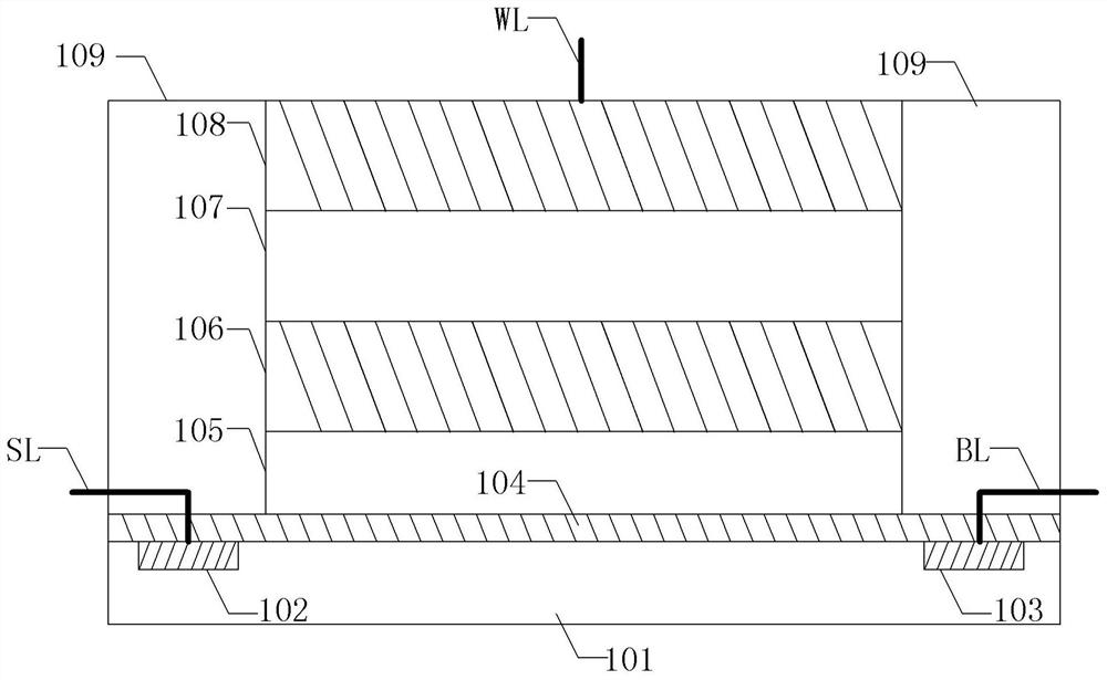 Ferroelectric floating gate memory unit string and preparation method