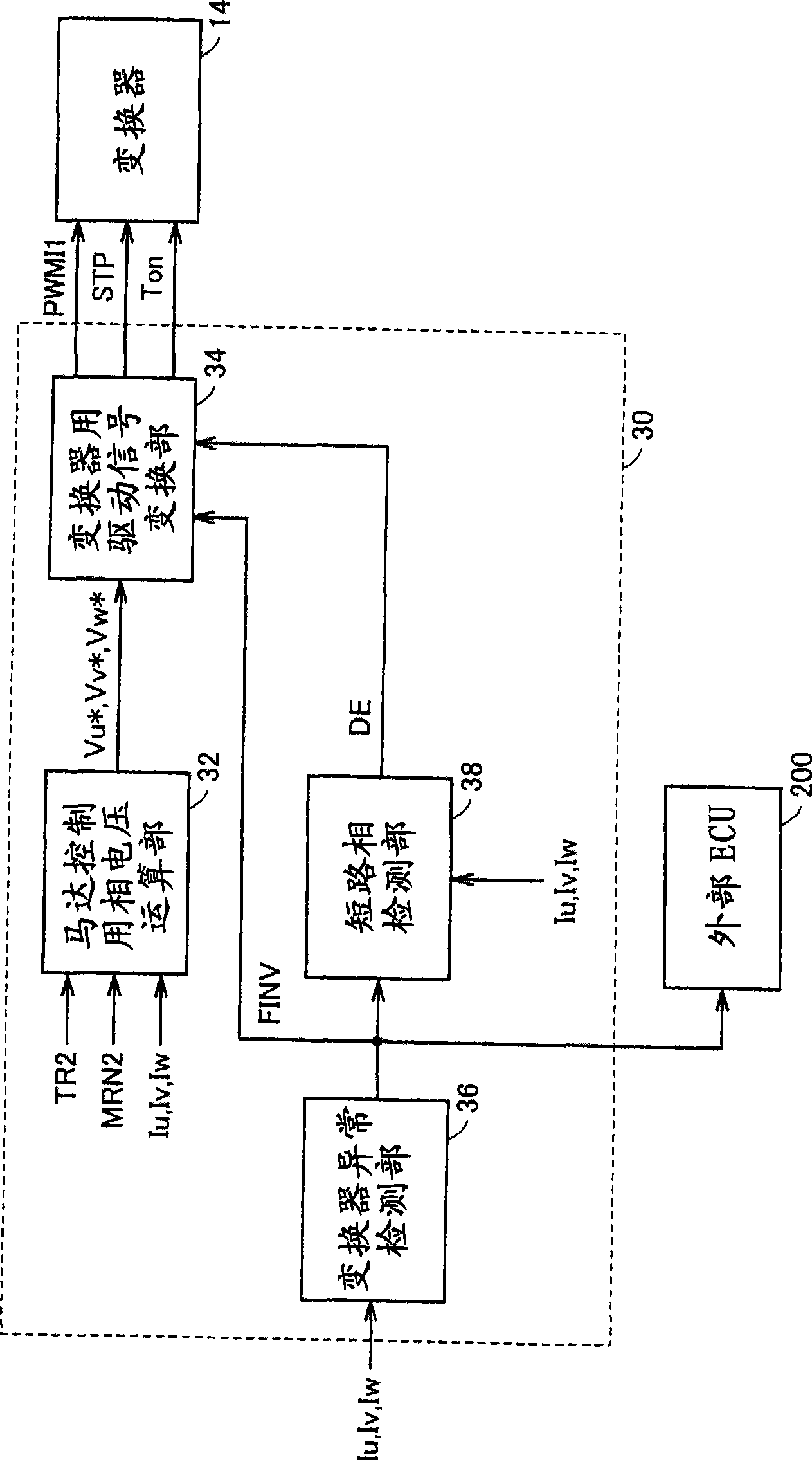 Motor drive device