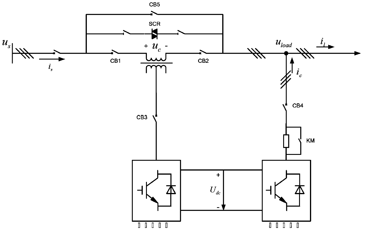 Intelligent protection circuit and method of unified power quality conditioner