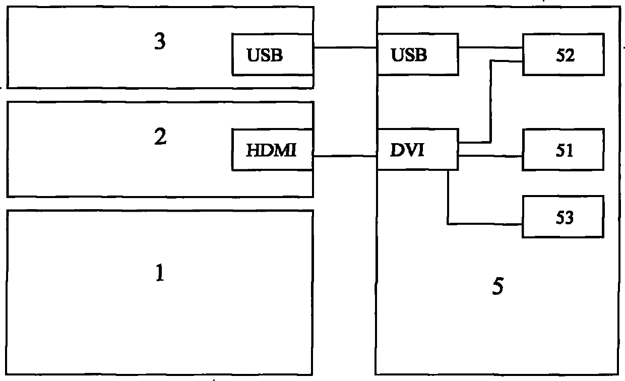 Interaction desk