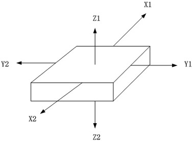 Unmanned aerial vehicle obstacle avoidance method based on magnetic field intensity detection