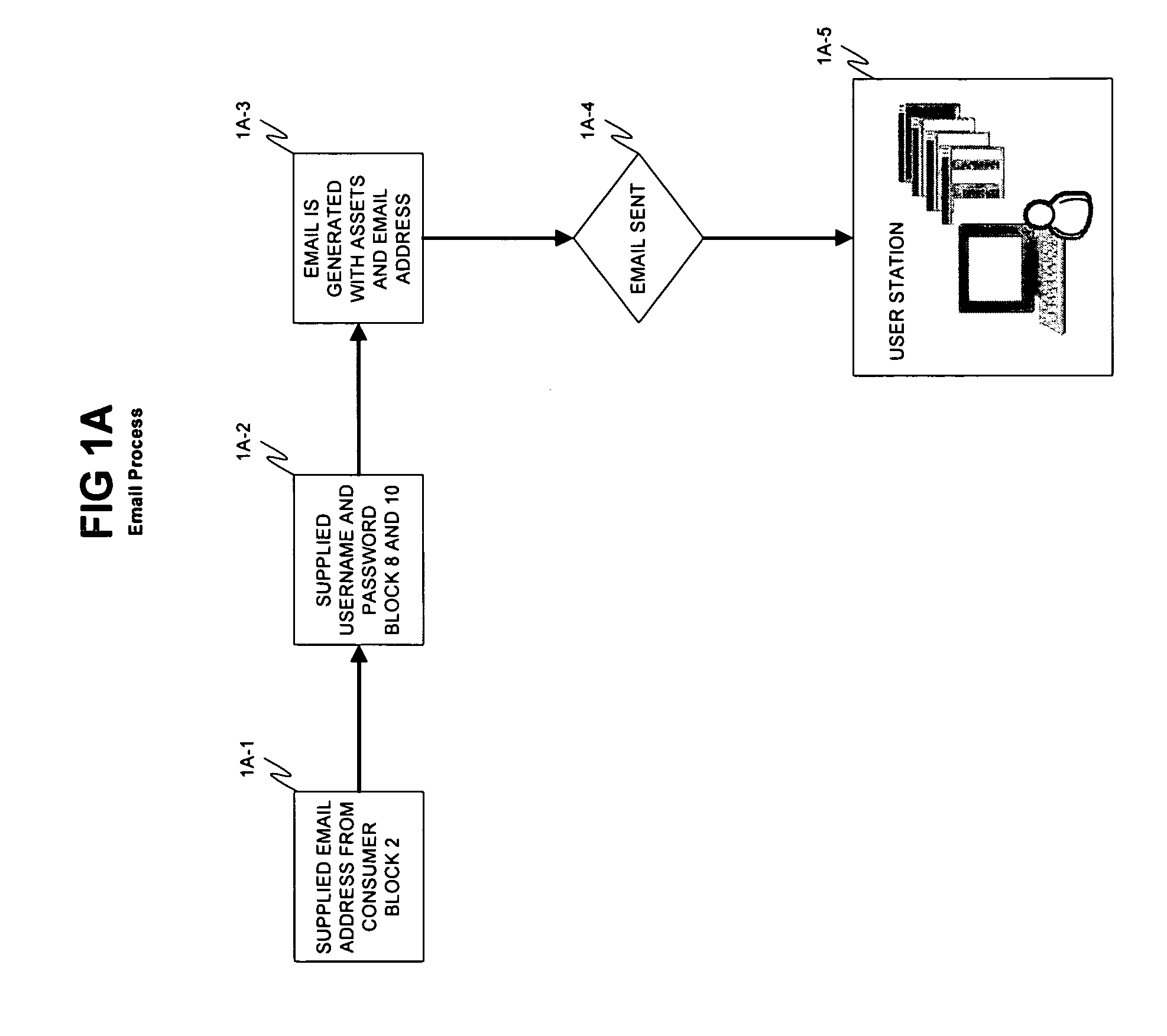 Contemporaneous, multi-physician, online consultation system