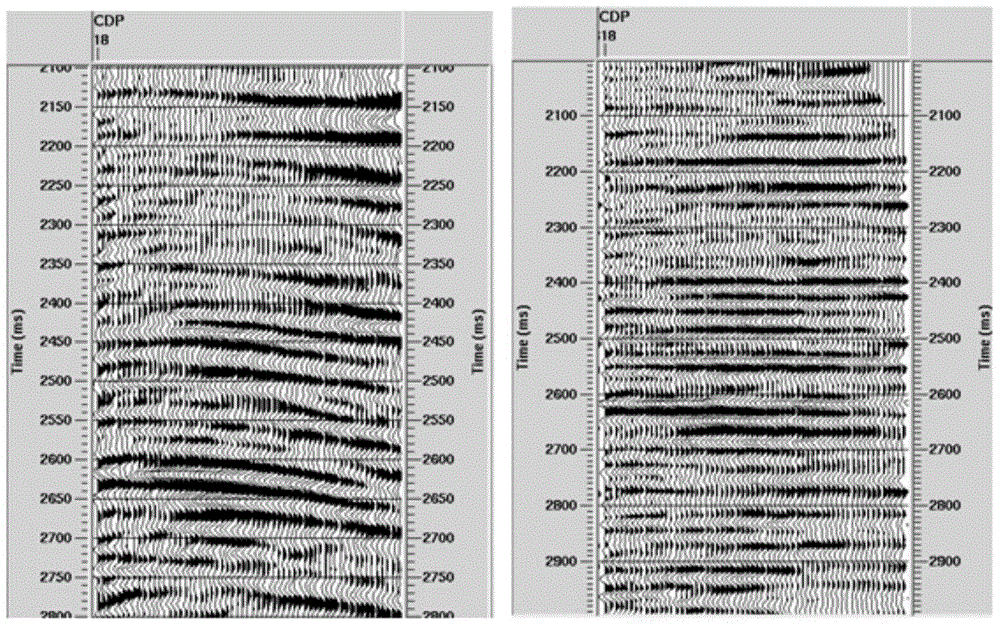 Residual phase correction method based on AVO (amplitude versus offset) abnormal type constraints