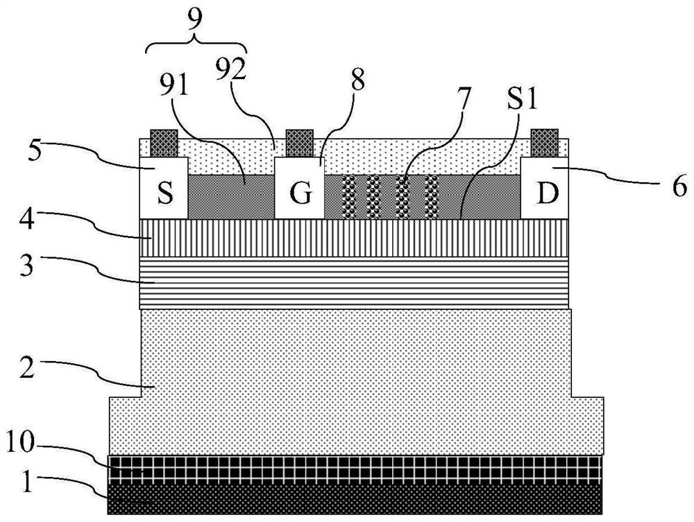 GaN-based radio frequency device with terminal structure and manufacturing method of device