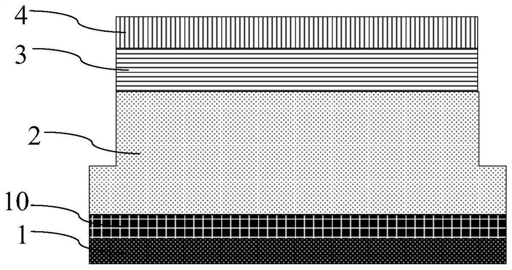 GaN-based radio frequency device with terminal structure and manufacturing method of device