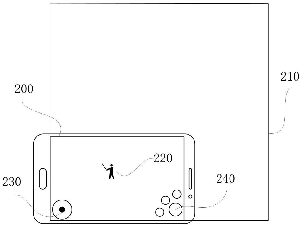 Information processing method, device, electronic device and storage medium