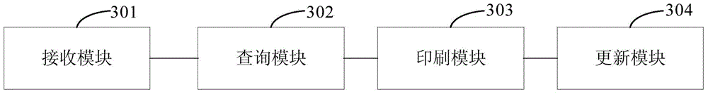 File printing processing method and printing terminal