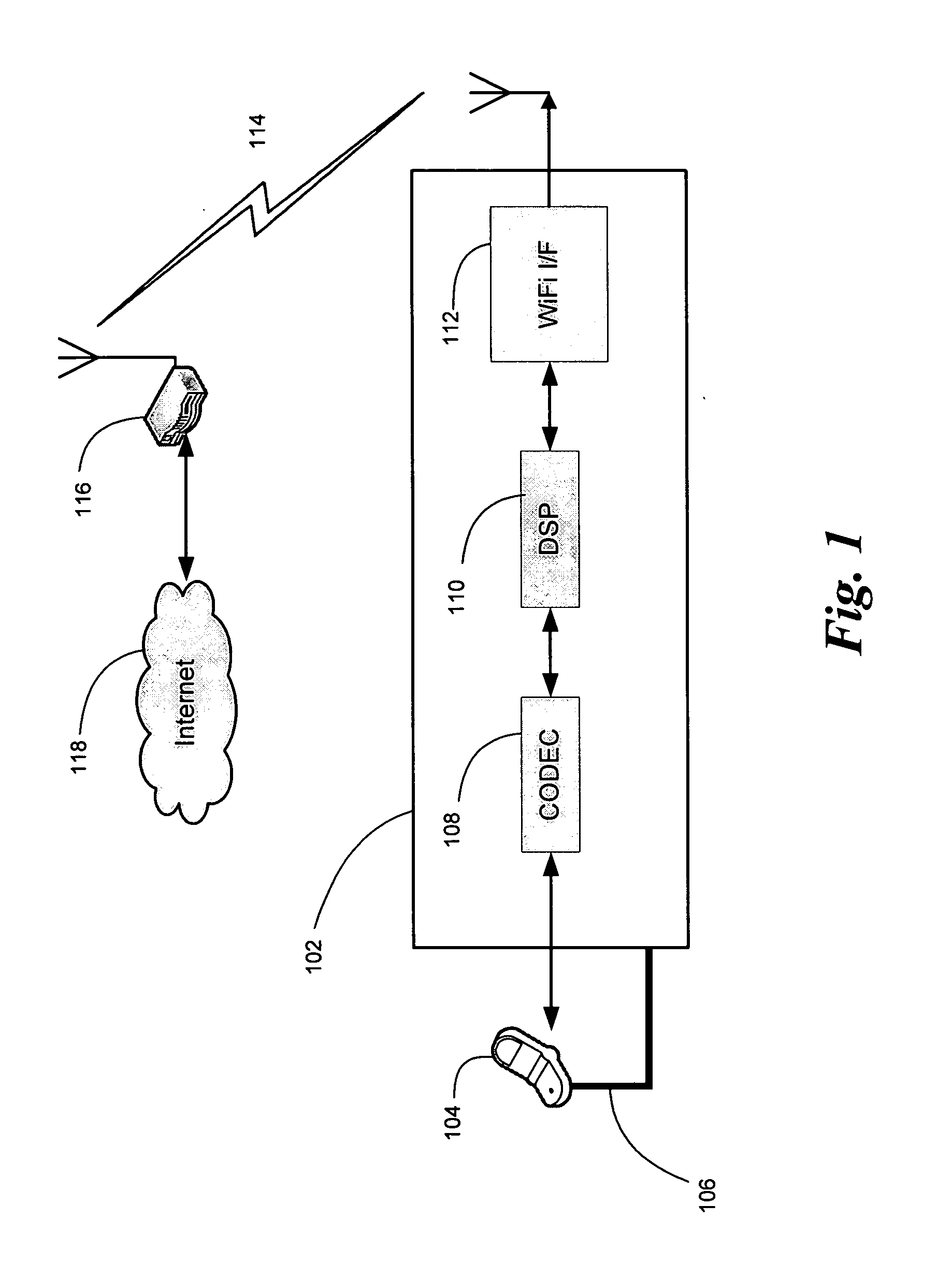 VOIP access cellphone adapter