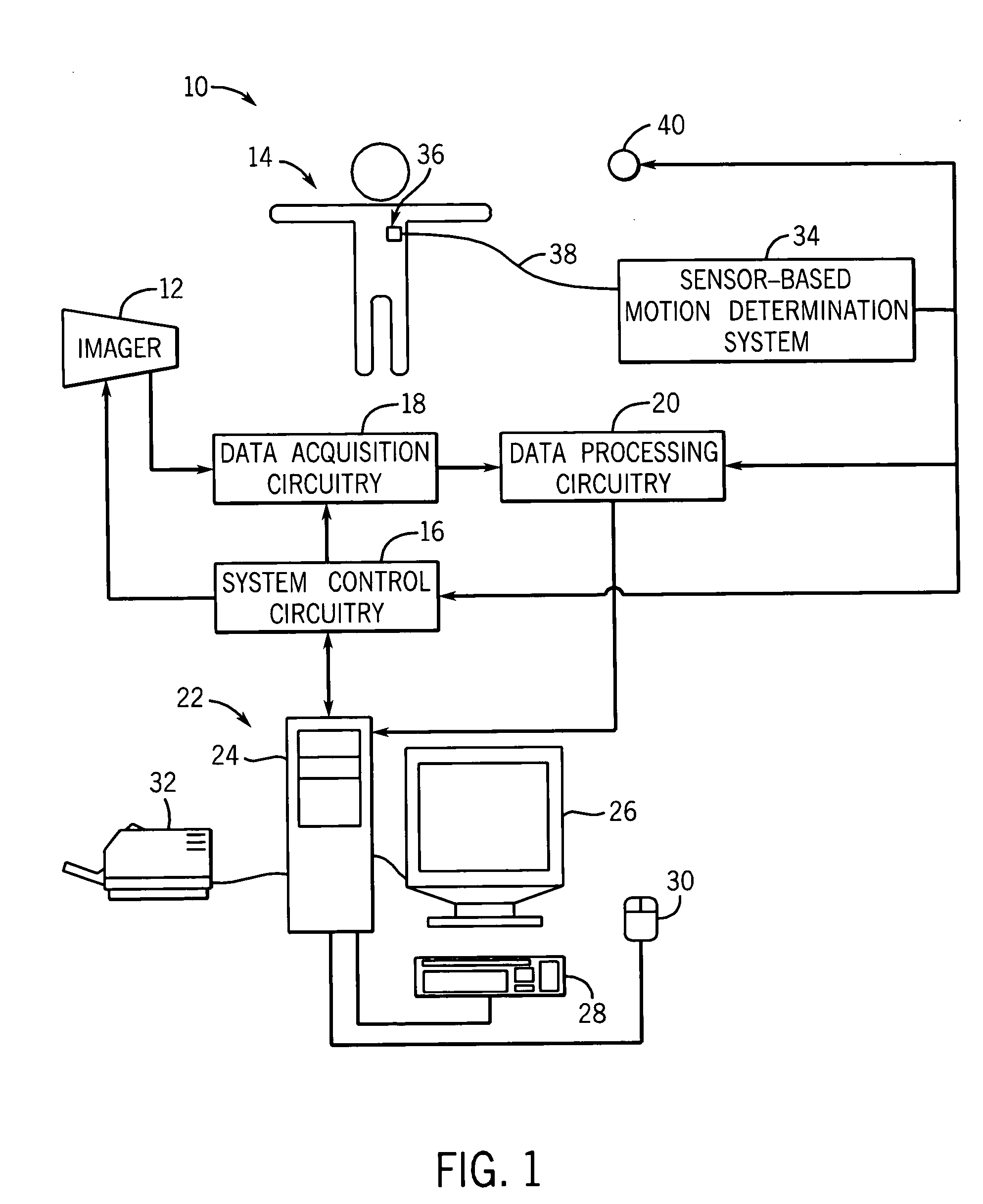 Method and system to reduce motion-related image artifacts during breath holding