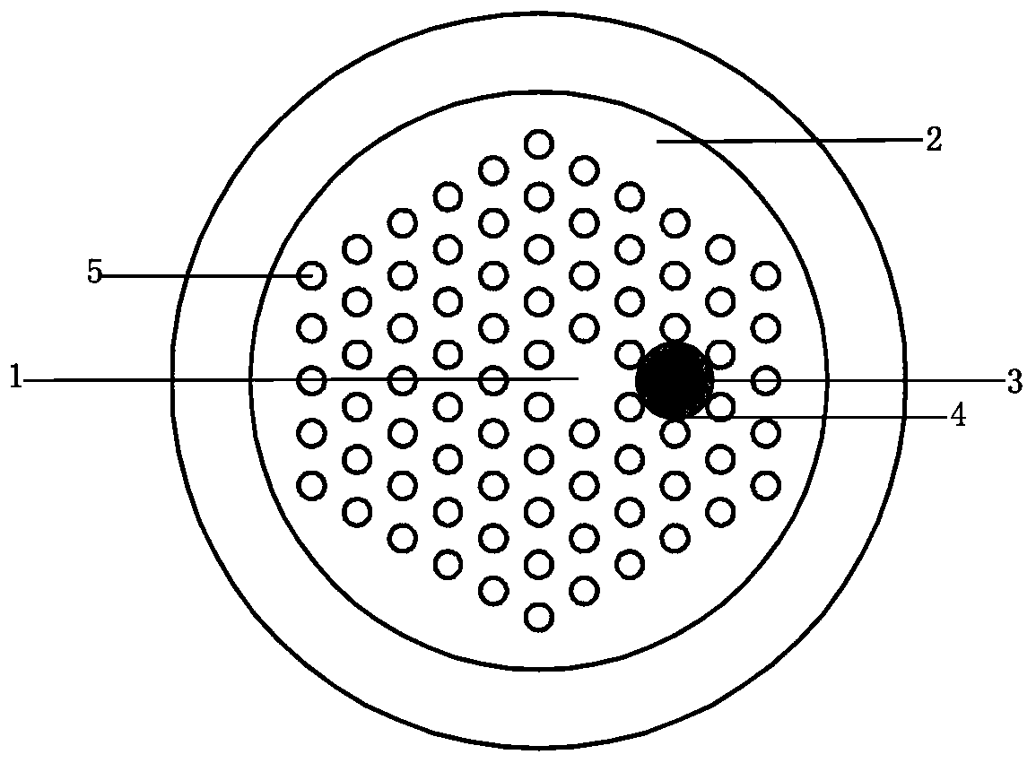 Photonic crystal fiber with tunable broadband polarization filtering