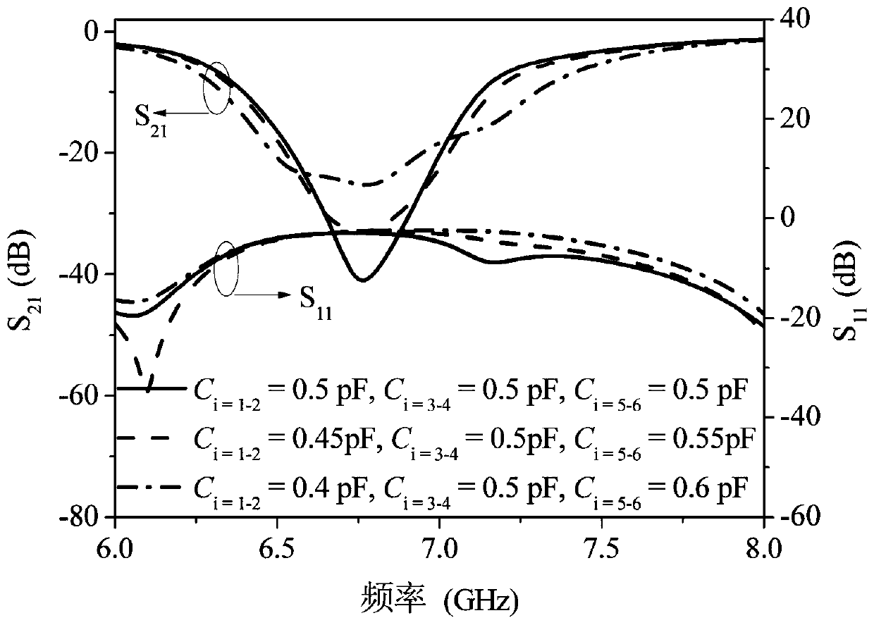 Reconfigurable high-suppression dual-band band elimination filter