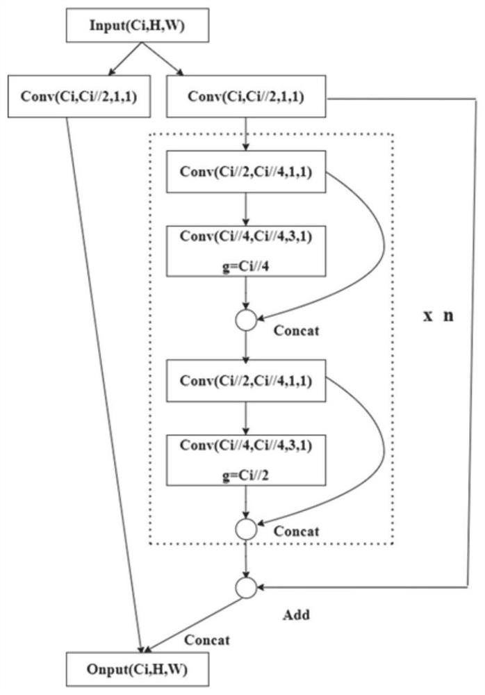 Lightweight safety helmet detection method and system for mobile terminal