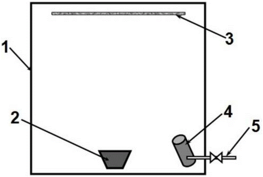 Surface modification treatment method of battery diaphragm