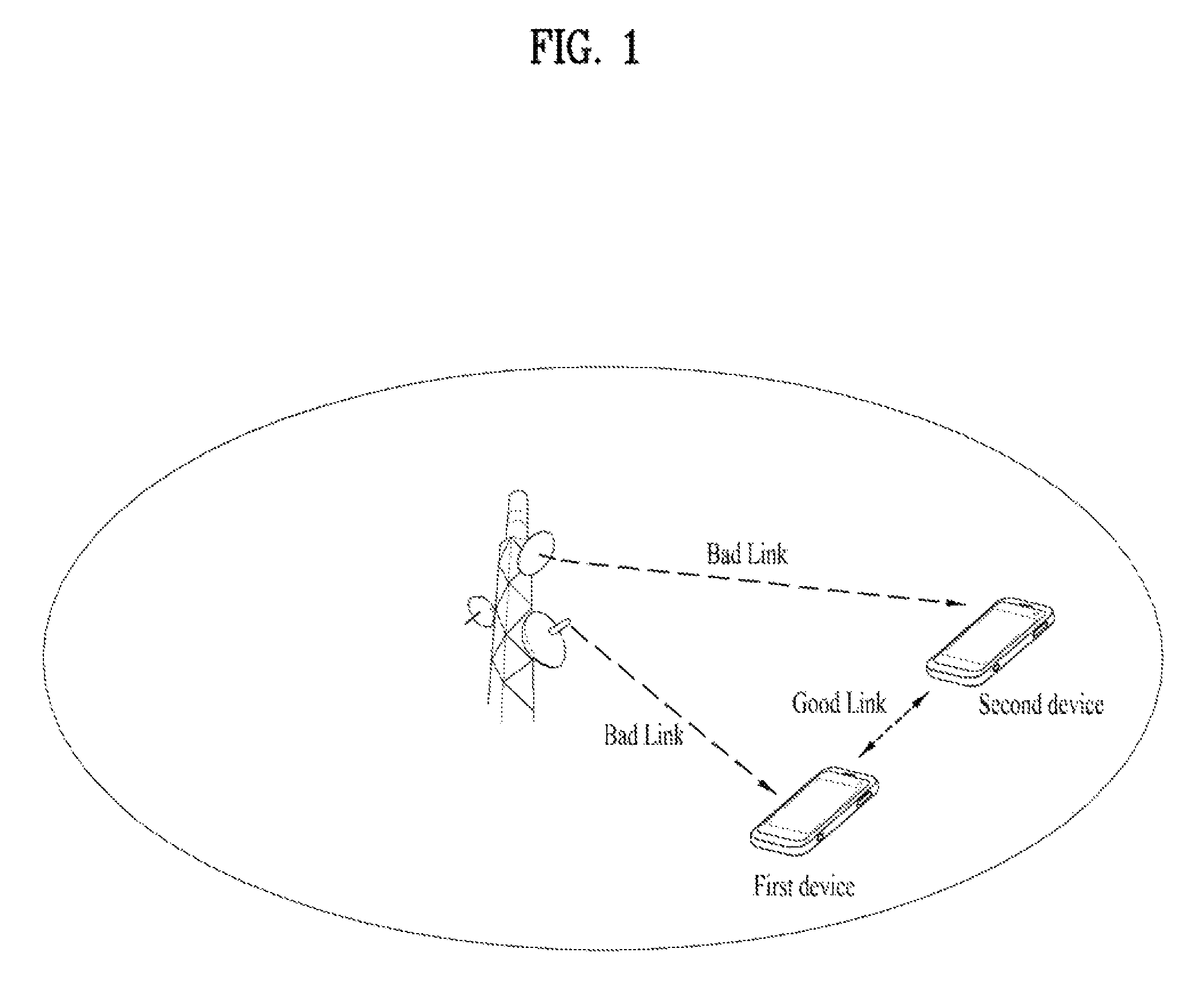 Method for performing a change of mode in devices directly communicating with each other in a wireless connection system, and apparatus for same