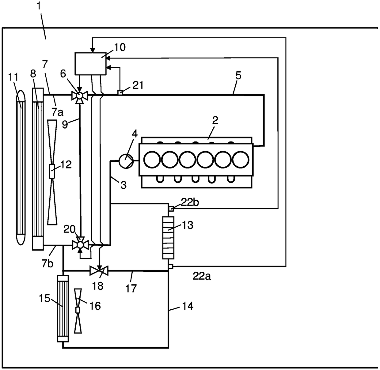 A cooling system for a combustion engine and a further object