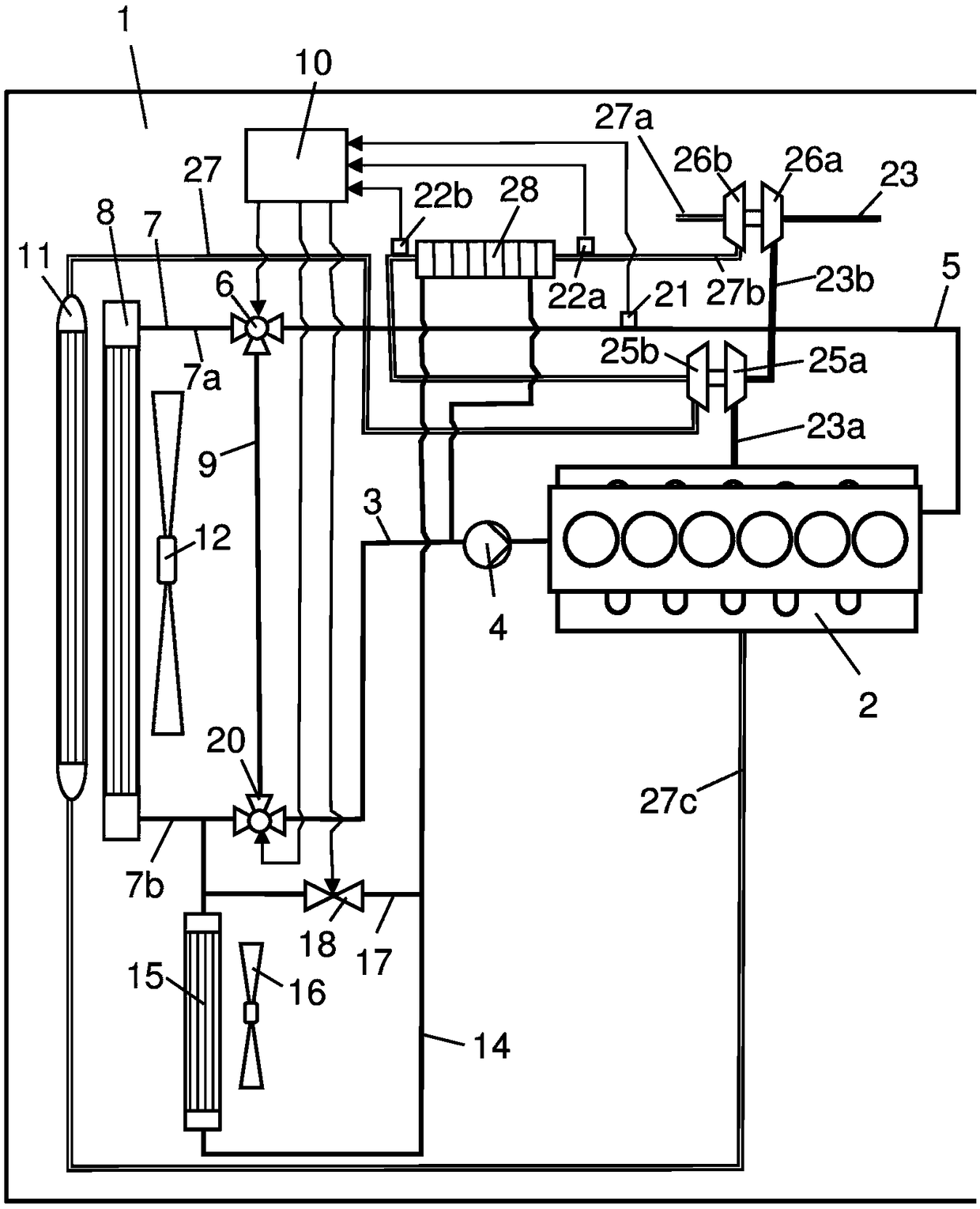 A cooling system for a combustion engine and a further object