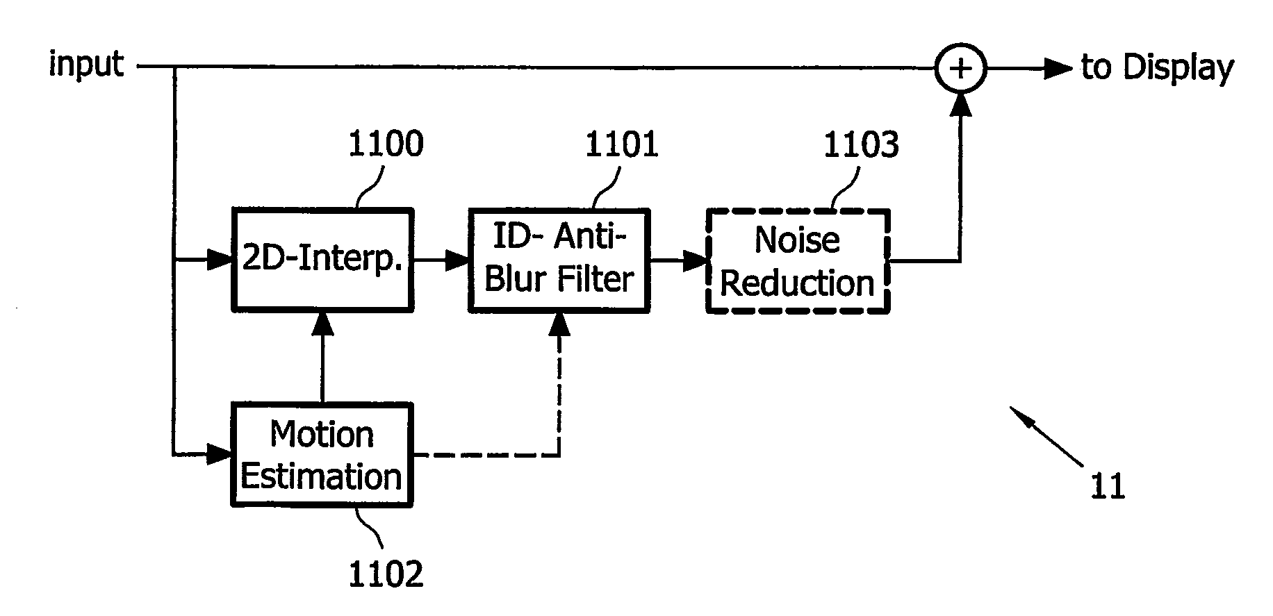 Motion-compensated inverse filtering with band-pass filters for motion blur reduction