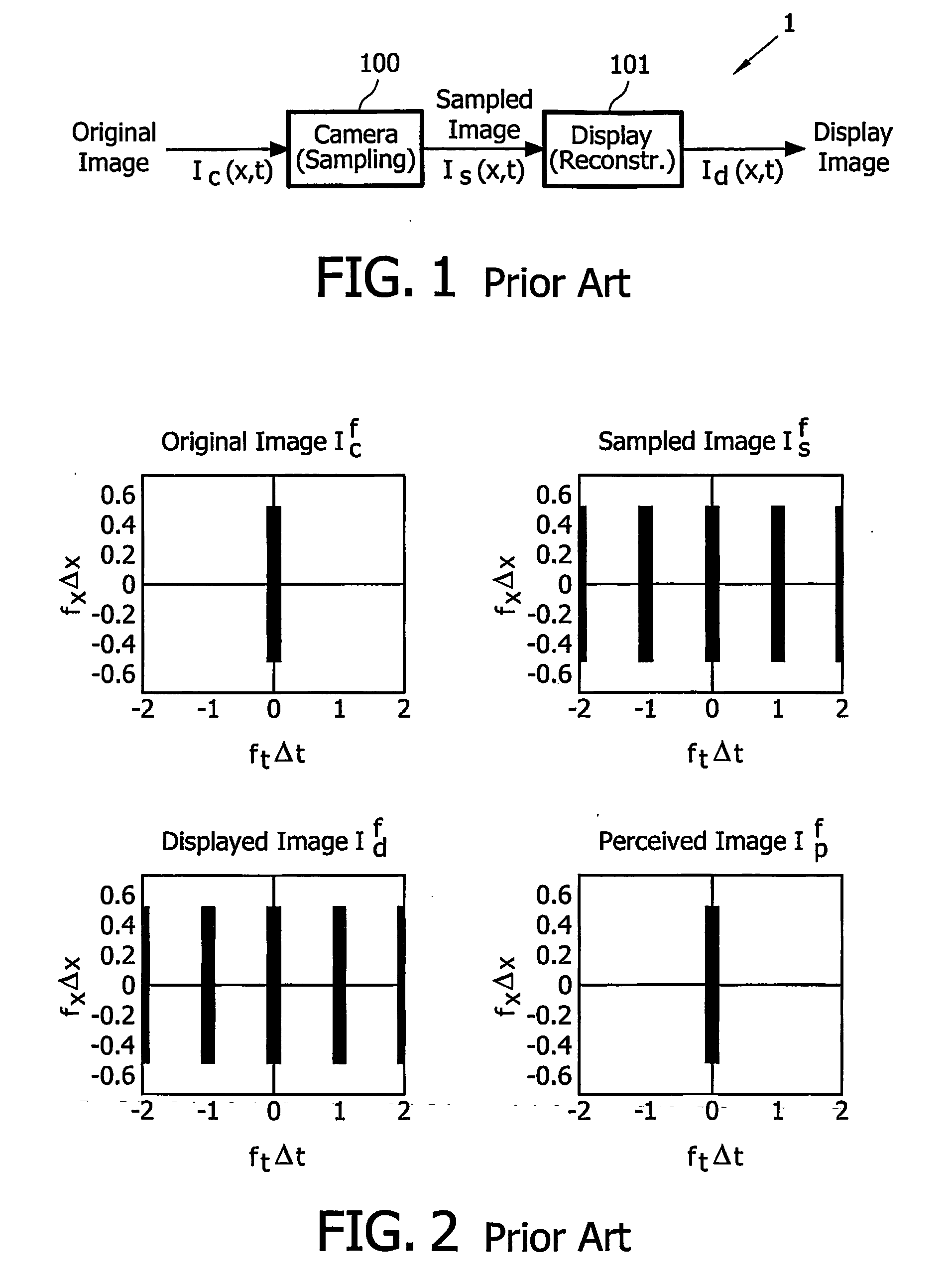 Motion-compensated inverse filtering with band-pass filters for motion blur reduction