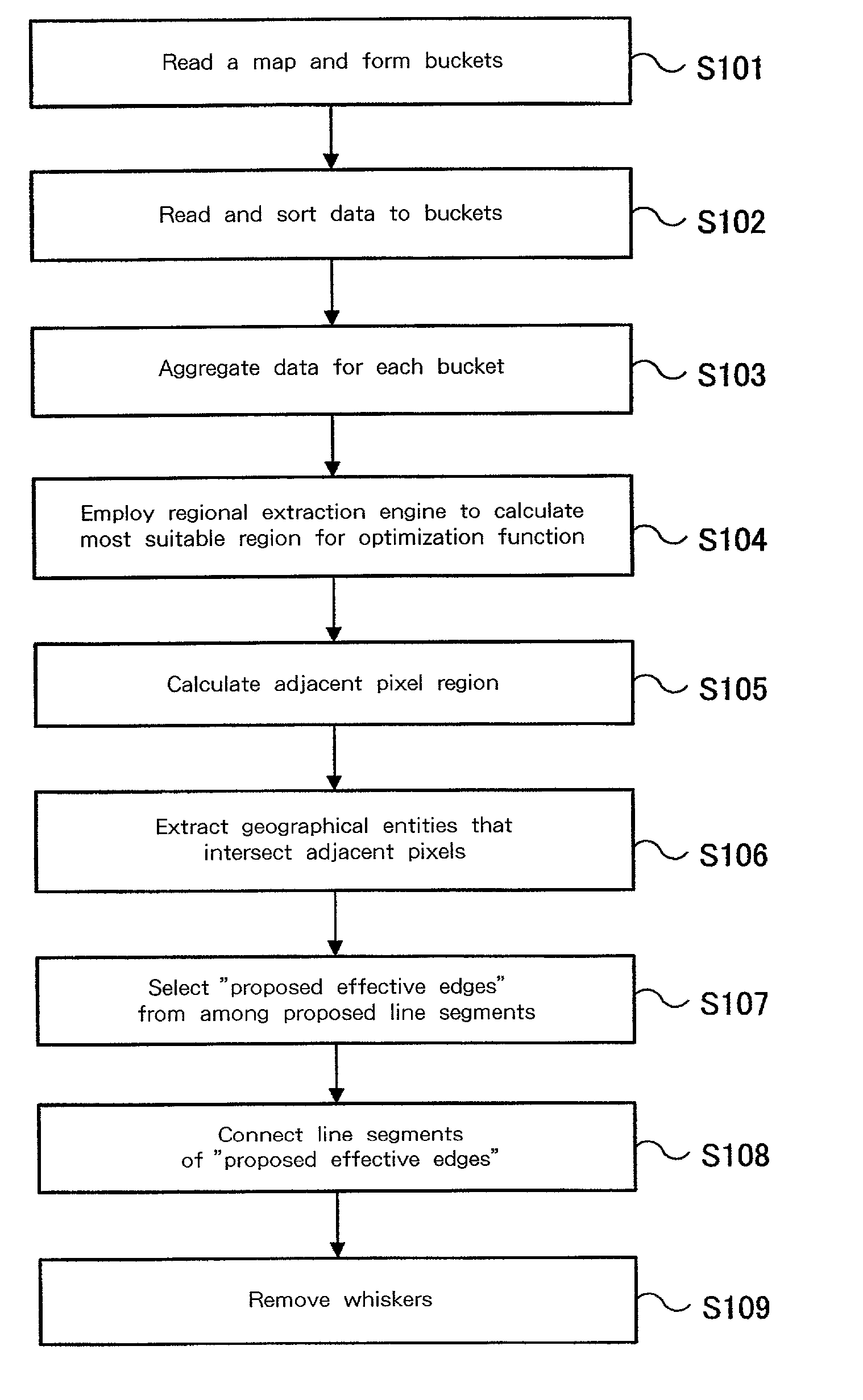 Region calculation method, spatial data mining apparatus, geographical information display apparatus, spatial data mining system and storage medium