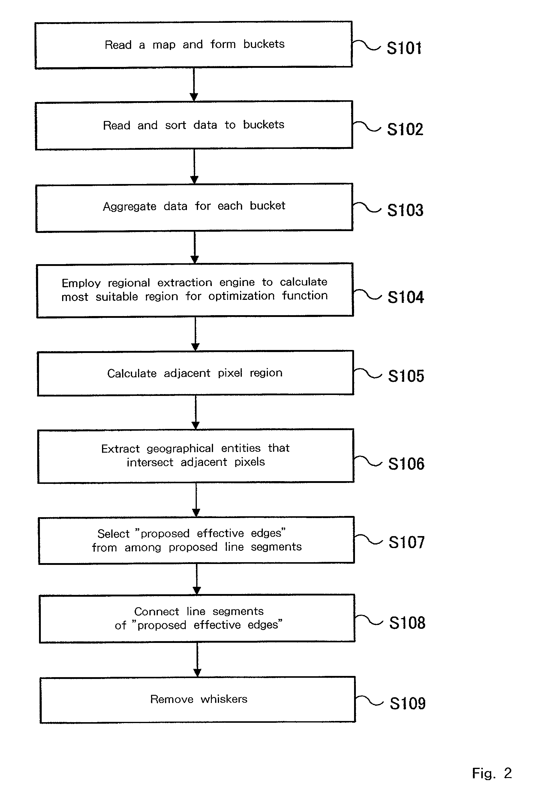 Region calculation method, spatial data mining apparatus, geographical information display apparatus, spatial data mining system and storage medium