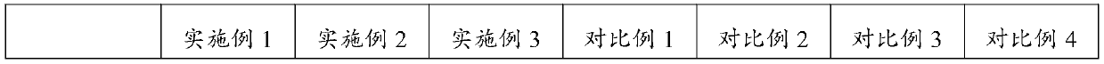 High-entropy alloy silver immersion composite material and preparation method thereof, and application of high-entropy alloy silver immersion composite material