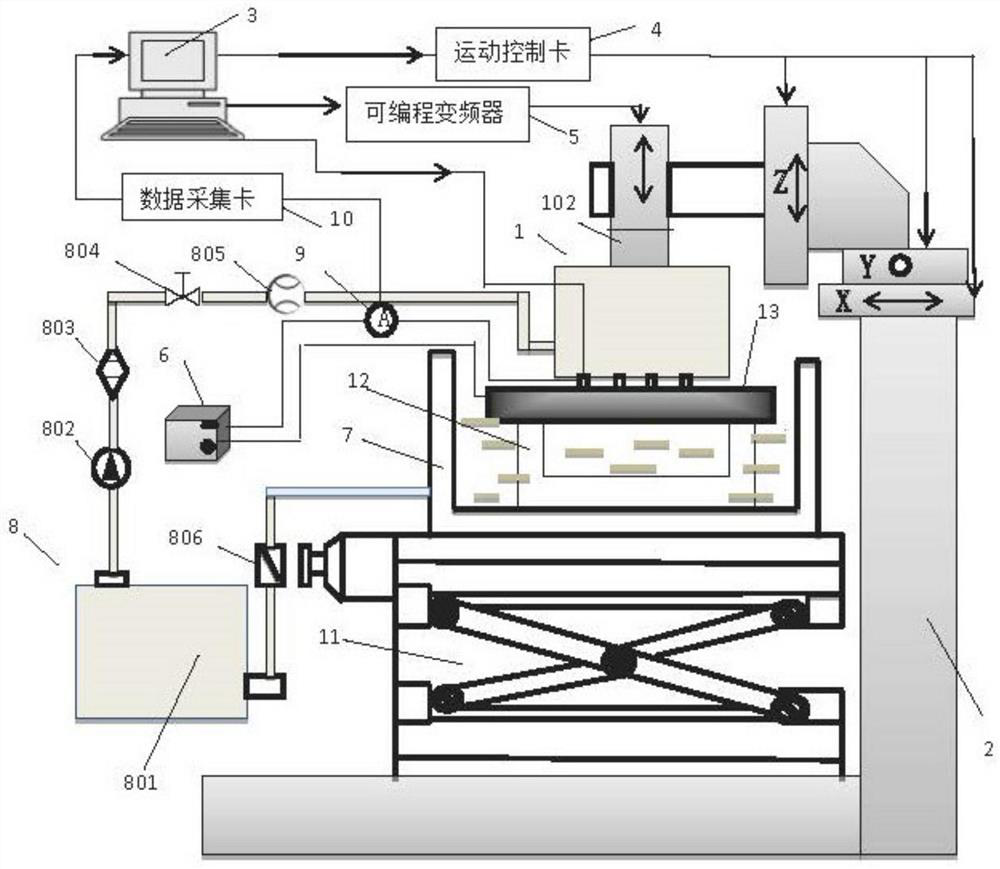 Group hole tube electrode electrolytic drilling and grinding integrated processing device and system