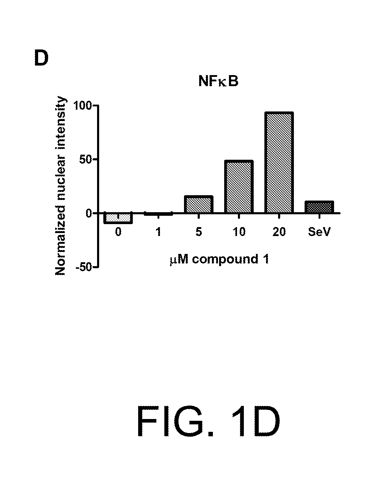 Anti-viral compounds, pharmaceutical compositions, and methods of use thereof