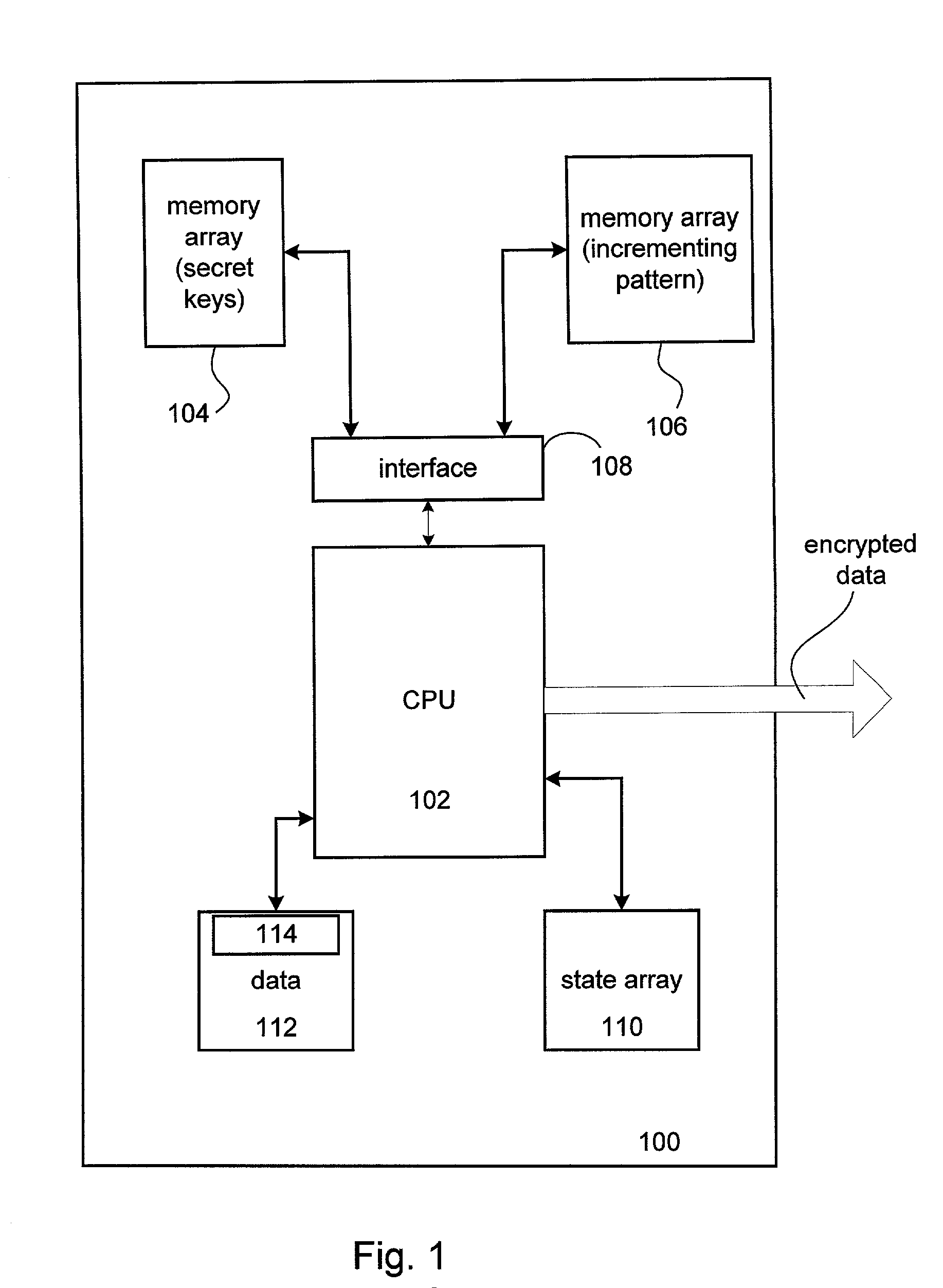 Stream cipher encryption application accelerator and methods thereof