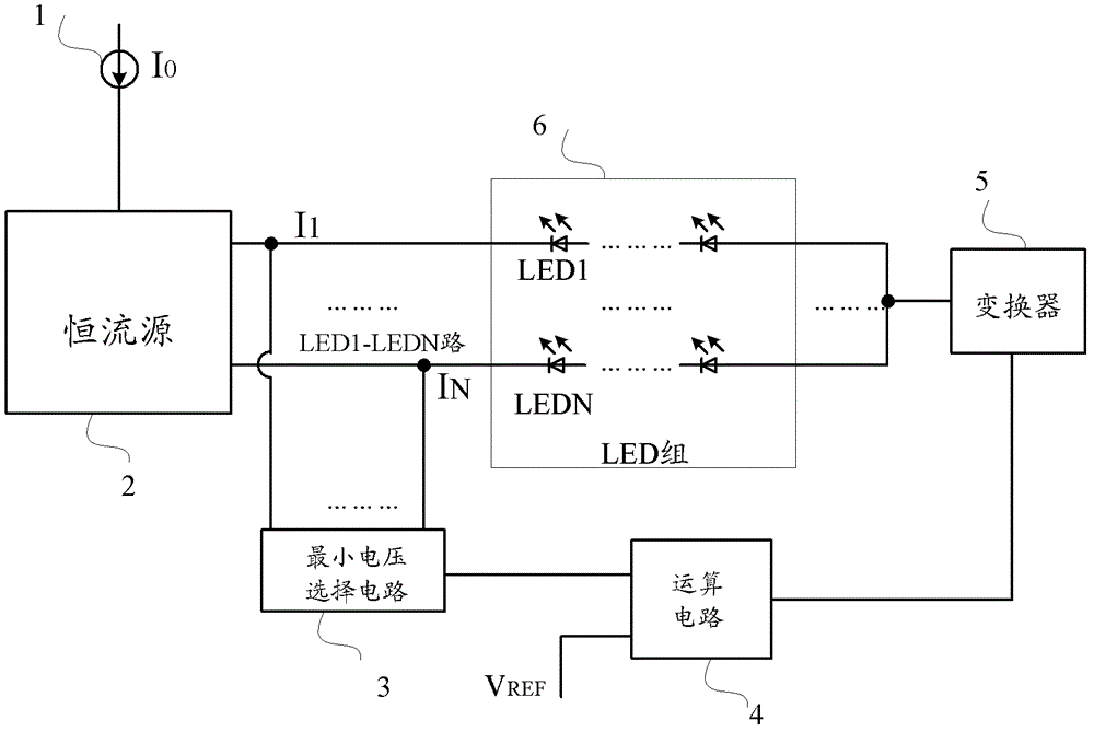 Reference voltage regulation method and circuit as well as constant-current source driving circuit utilizing same