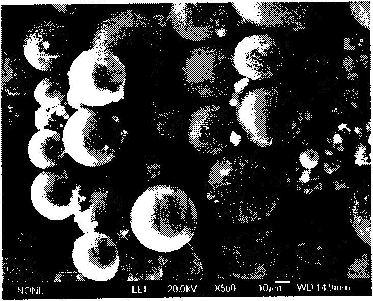 Preparation method of magnetic polymer inorganic composite micro-sphere