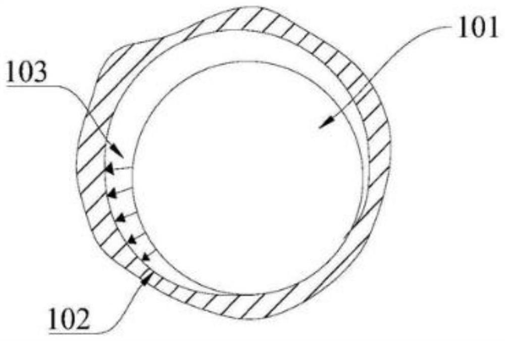 Elastic foil dynamic pressure air flotation radial bearing, motor and air compressor